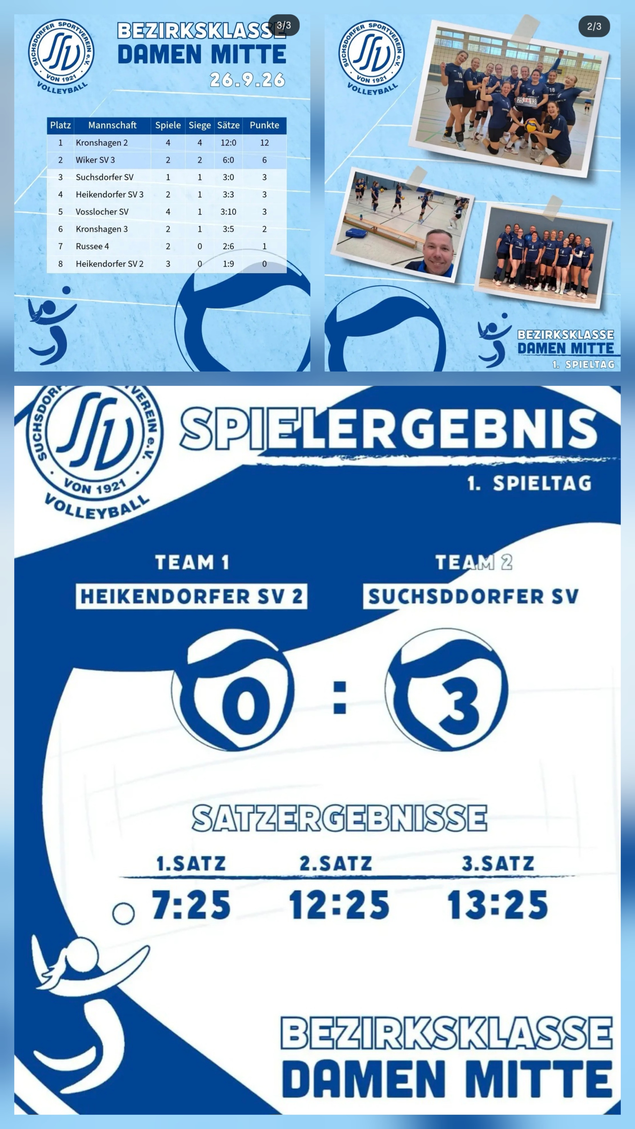 1. Spieltag in der Bezirksklasse Mitte Saison 2026/27