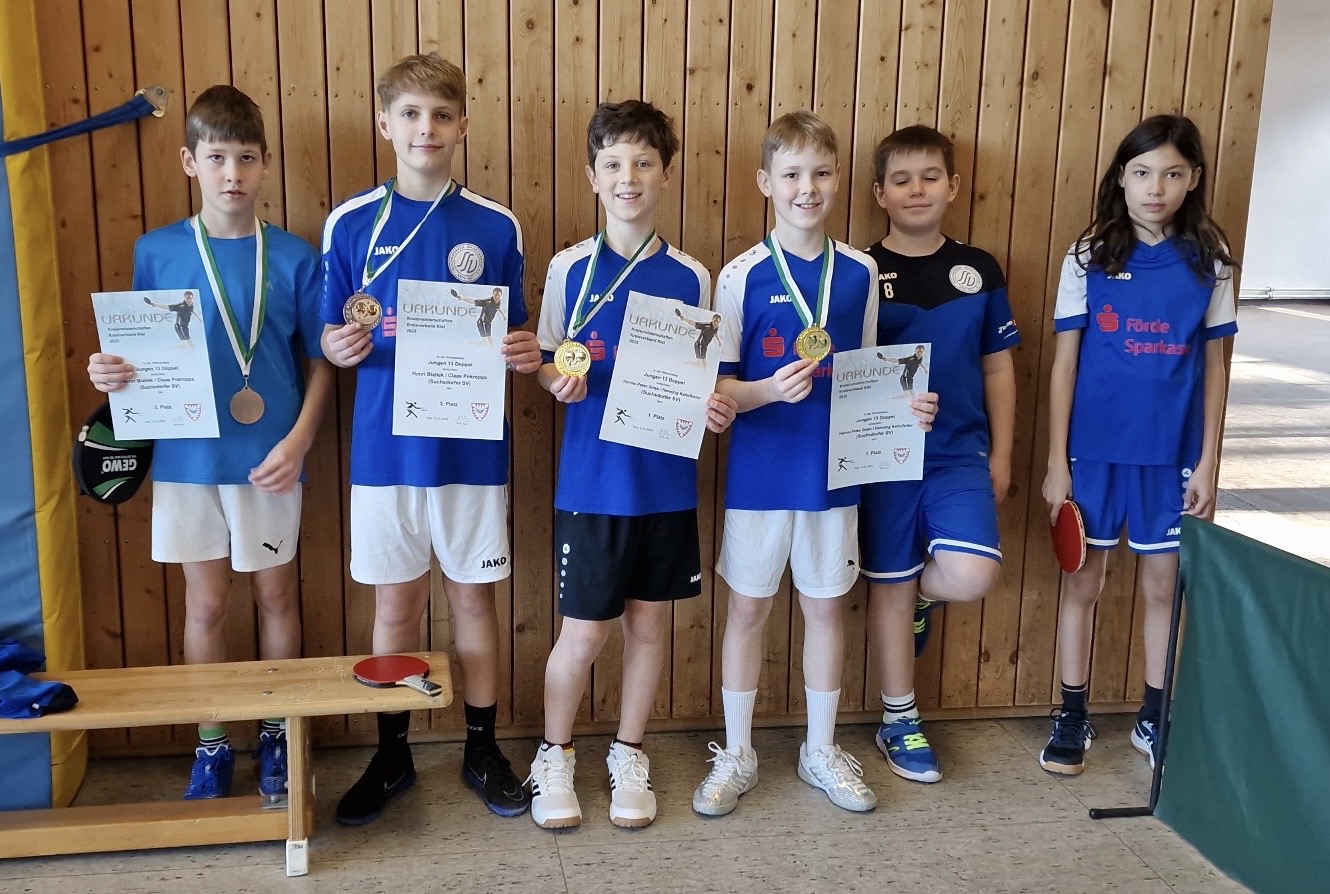 Kreismeisterschaften U11 und U13